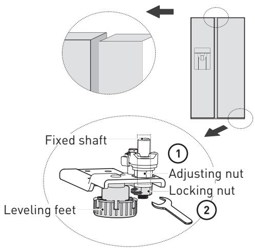 VALBERG SBS 573 WD C X625C - If the doors are not at the same height, the door can be adjusted with a spanner. - 1