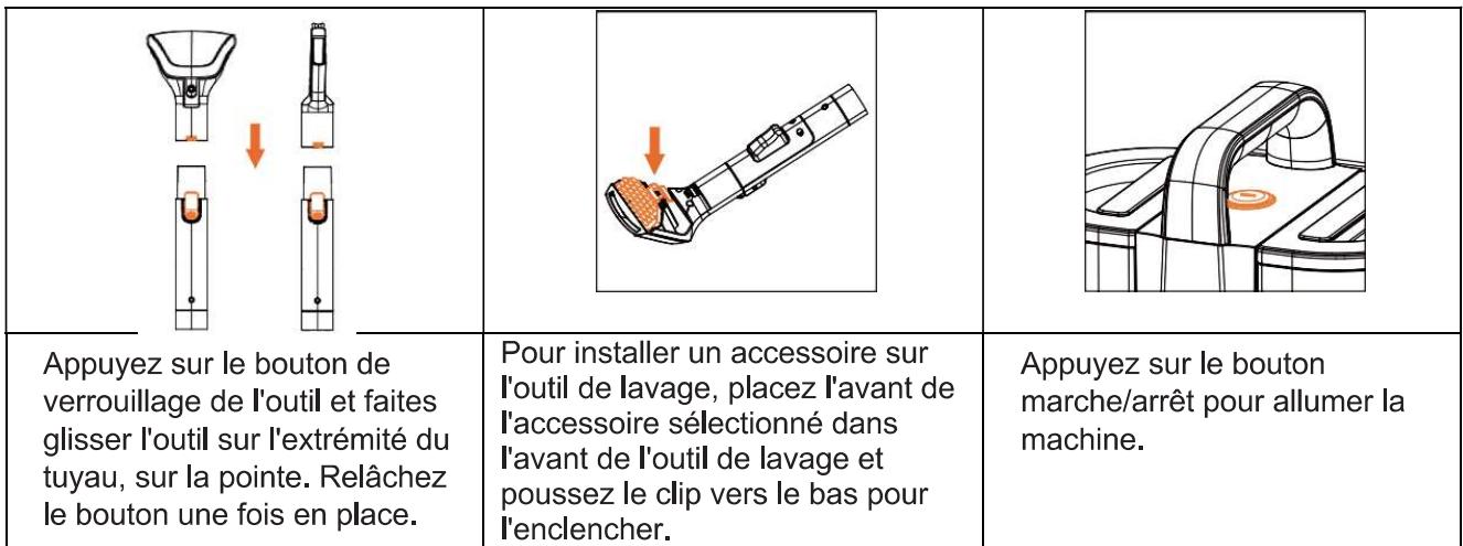 TECHWOOD TAN8006R - UTILISATION DES OUTILS - 2