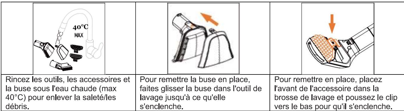TECHWOOD TAN8006R - RETRAIT ET NETTOYAGE DE L'OUTIL DE LAVAGE ET DES ACCESSOIRES - 2