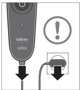 GILLETTE Intimate Trimmer BG5 - 16