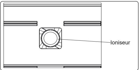 DAEWOO CKM0389CLNA0 - Dispositif Ion Tech(Dans certains modèles) - 1