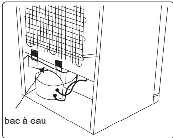 DAEWOO CKM0389CLNA0 - Décongélation - 1