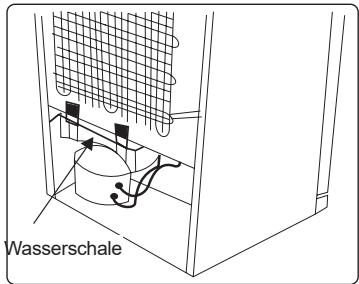 DAEWOO CKM0389CLNA0 - Abtauen - 1