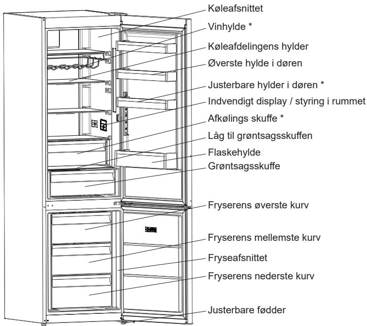 SHARP SJ-NBA21DMXTB - KAPITEL -2: DIT KØLEFRYSESKAB - 1