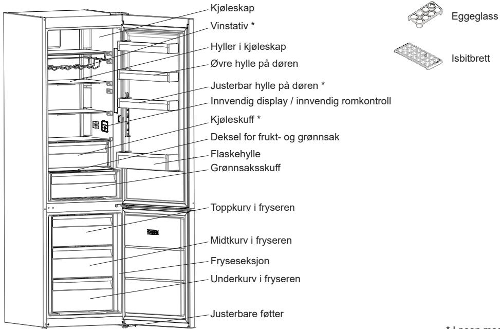 SHARP SJ-NBA21DMXTB - KAPITTEL 2: KOMBISKAPET DITT - 1