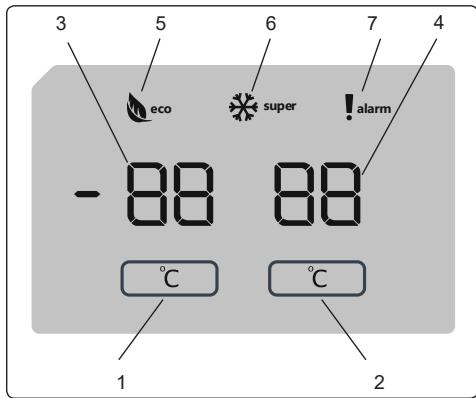 SHARP SJ-NBA21DMXTB - Uso del panel de control - 1