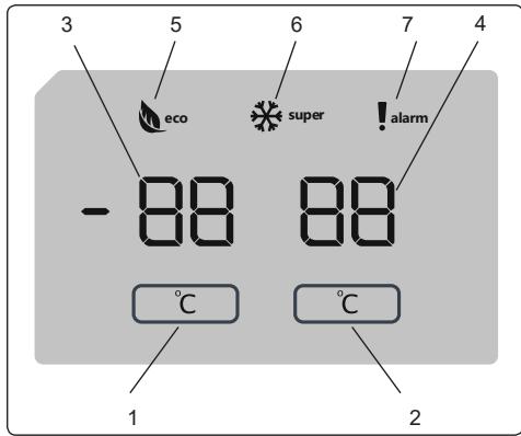 SHARP SJ-NBA21DMXTB - Brug af betjeningspanelet - 1