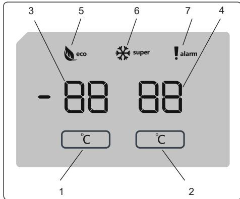 SHARP SJ-NBA21DMXTB - Bedienfeld verwenden - 1