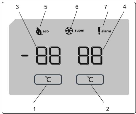 SHARP SJ-NBA21DMXTB - Utilisation du panneau de commande - 1