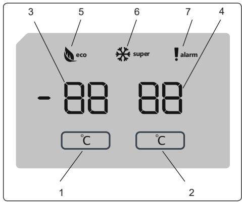 SHARP SJ-NBA21DMXTB - Utilizar o Paine de Controlo - 1