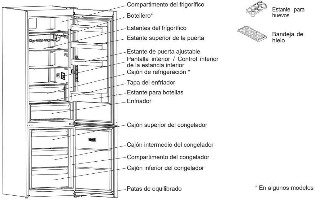 SHARP SJ-NBA21DMXTB - 1