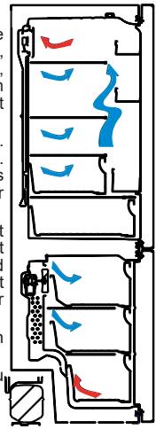 SHARP SJ-NBA21DMXTB - Informatie over de nieuwe generatie koeltechnologie - 1