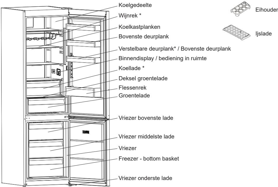 SHARP SJ-NBA21DMXTB - Informatie over de nieuwe generatie koeltechnologie - 2
