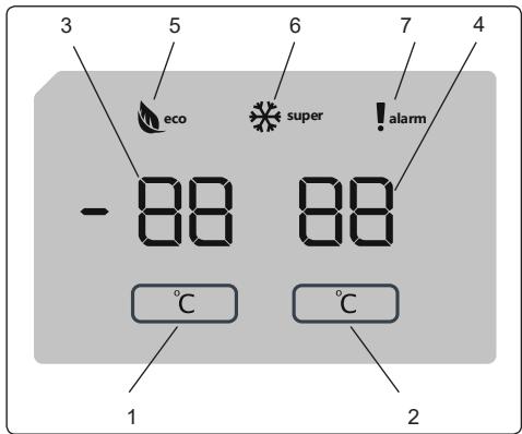SHARP SJ-NBA21DMXTB - Bedieningspaneel - 1