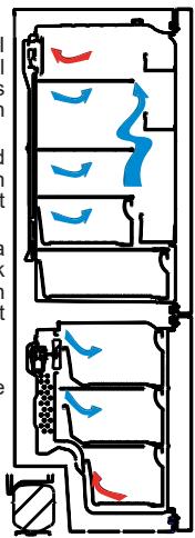 SHARP SJ-NBA21DMXTB - Informasjon om siste generasjons kjoleteknologi - 1