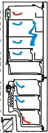 SHARP SJ-NBA21DMXTB - Información sobre la Tecnología de refrigeración de nueva generación - 1