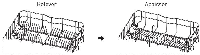 VALBERG 14S40 B WAD929C - Abaisissement des supports du panier inférieur - 1
