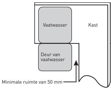 VALBERG 14S40 B WAD929C - De beste locatie voor de vaatwasser selecteren - 2