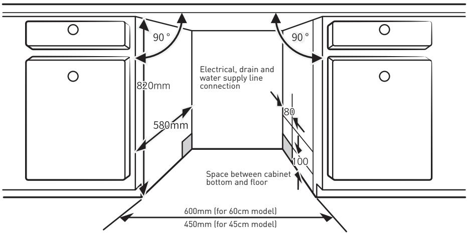 VALBERG 14S40 B WAD929C - Selecting the best location for the dishwasher - 1