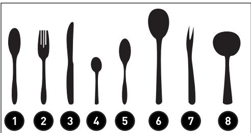 VALBERG 14S40 B WAD929C - Cutlery basket: - 3