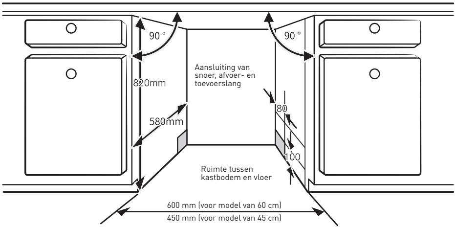VALBERG 14S40 B WAD929C - De beste locatie voor de vaatwasser selecteren - 1