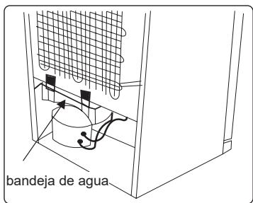 DAEWOO CFN0371EWPA0 - Descongelación - 1