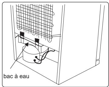DAEWOO CFN0371EWPA0 - Décongélation - 1