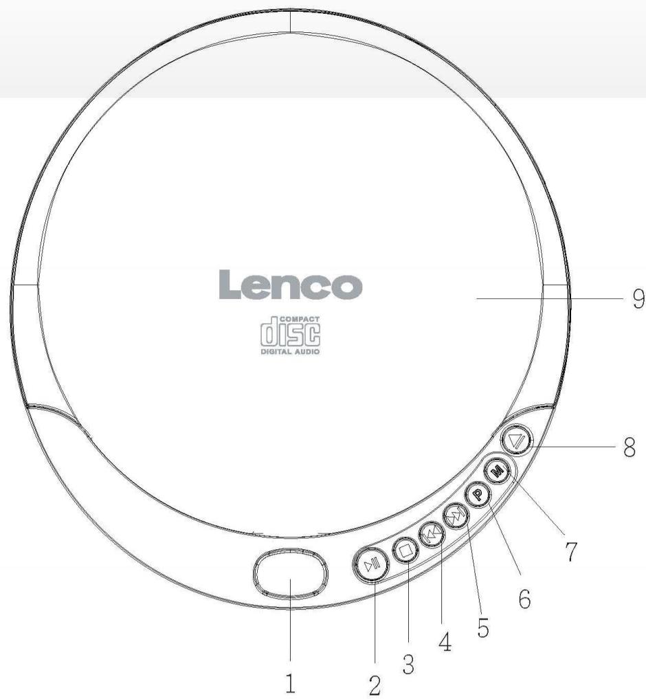 LENCO CD-010 - DESCRIPTION OF THE UNIT - 1