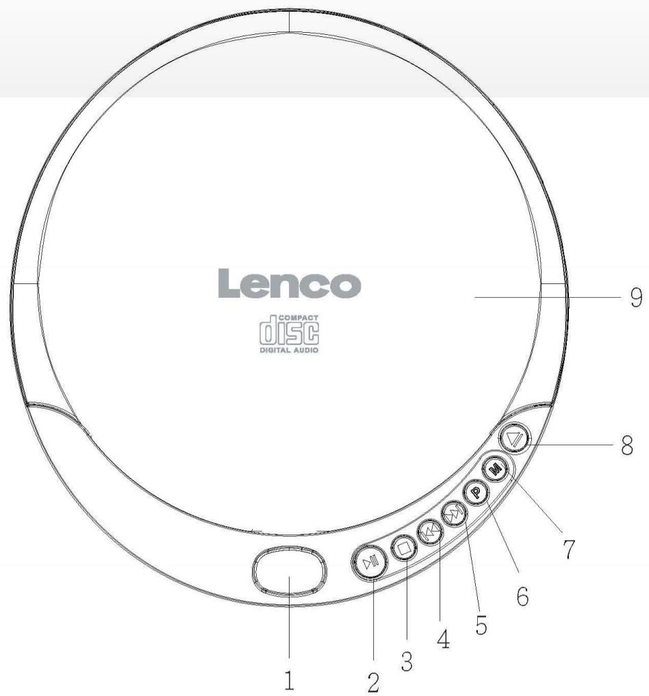 LENCO CD-010 - BESCHRIJVING VAN HET APPARAAT - 1