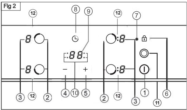 BRANDT BPV4631B - Avertissement : - 1