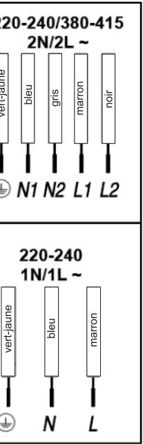 BRANDT BPV4631B - FR - 2