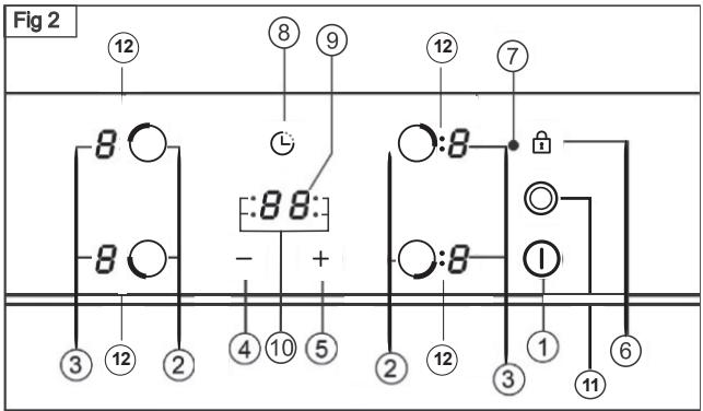 BRANDT BPV4631B - SWITCHING ON THE DEVICE - 1