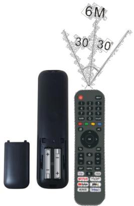 EDENWOOD ED75EA00UHD-GM - Télécommande - 2