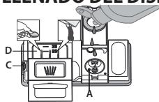 HOTPOINT H4FD641A 14S41DB - LLENADO DEL DISPENSADOR DEL ABRILLANTADOR - 1