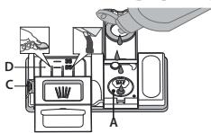 HOTPOINT H4FD641A 14S41DB - Reemplir le distributeur de liquide de rinçage - 1