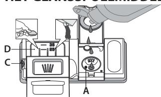 HOTPOINT H4FD641A 14S41DB - HET GLANSSPOELMIDDELRESERVOIR BIJVULLEN - 1
