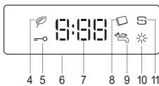 HOTPOINT H4FD641A 14S41DB - Panneau de commande - 3