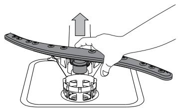 HOTPOINT H4FD641A 14S41DB - CLEANING THE SPRAY ARMS - 2