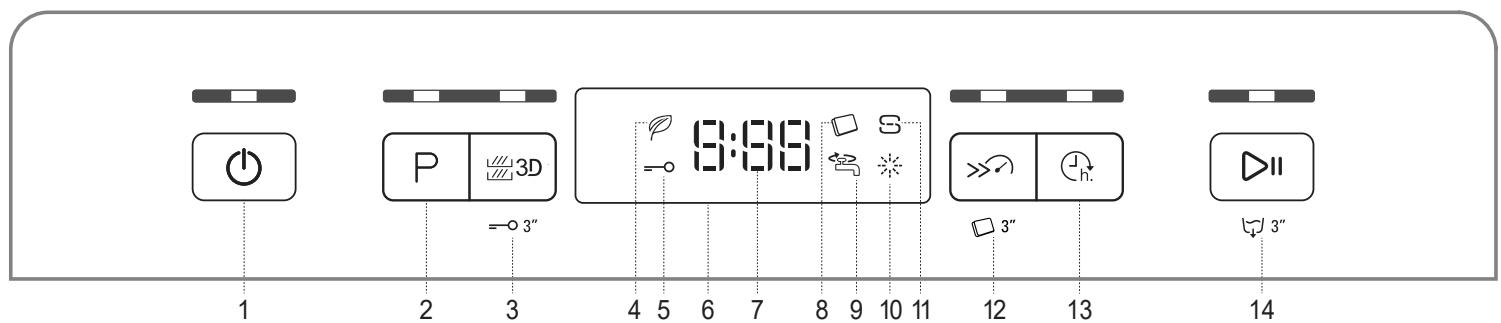 HOTPOINT H4FD641A 14S41DB - PRODUCTBESCHRIJVING - 2