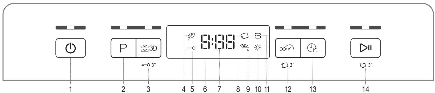HOTPOINT H4FD641A 14S41DB - DESCRIPCION DEL PRODUCTO - 2