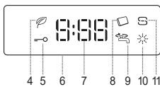 HOTPOINT H4FD641A 14S41DB - BEDIENINGSPANEEL - 3