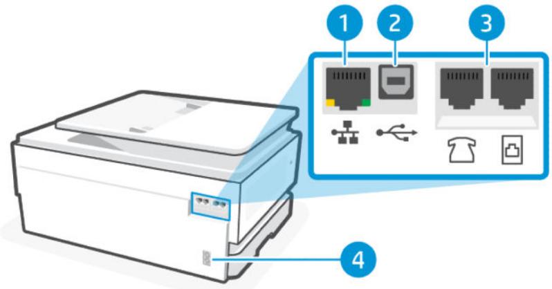 HP OJ PRO 8124e - Vue arrête - 1