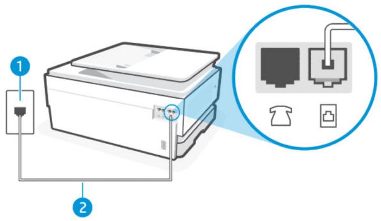 HP OJ PRO 8124e - Cas D : Télécopieur avec service de sonnerie différenciée sur la même ligne - 1