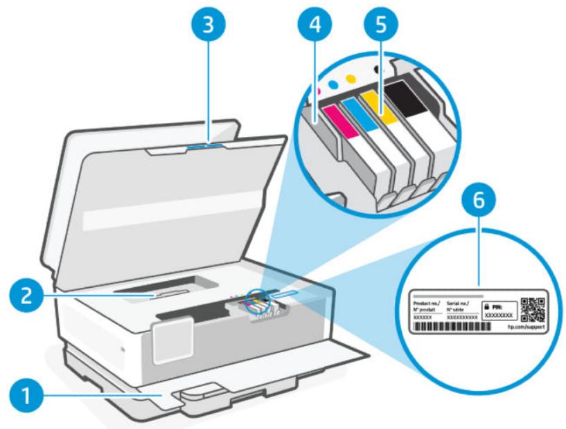 HP OJ PRO 8124e - Zone d'approvisionnement pour l'impression - 1