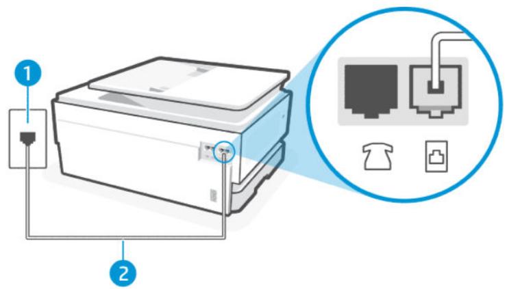 HP OJ PRO 8124e - L'imprimante ne parvient pas à envoyer ou receivevoir correctement des télécopies - 1