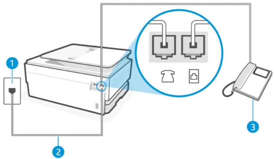 HP OJ PRO 8124e - Cas E : Ligne vocale et de télécopie partagée - 1