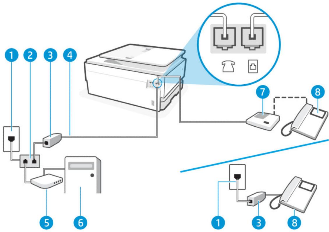 HP OJ PRO 8124e - Configuration de l'imprimante sur la meme ligne téléphonique qu'un ordinateur avec deux ports telephoniques - 2
