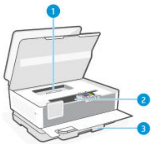 HP OJ PRO 8124e - Emplacements possibles des bourages - 1