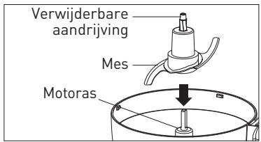 VALBERG VB-FP1220BK - Verwerking met behulp van de messen - 1