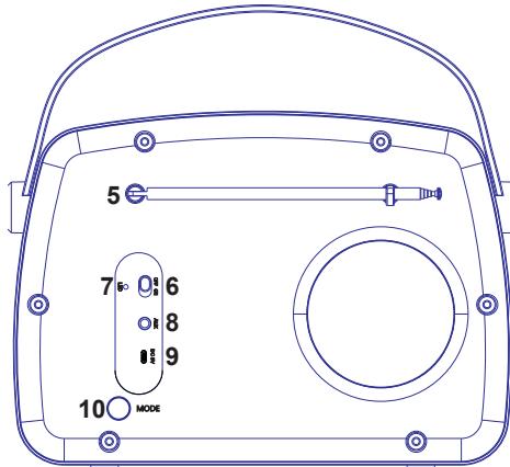 MADISON FREESOUND VR30 - Reciclarea corectă a acestui produs - 2